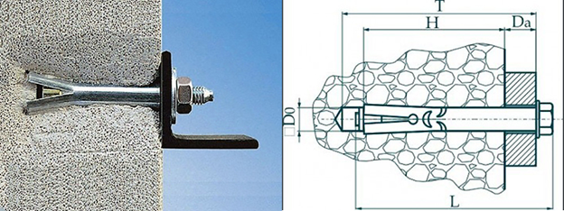 Анкерный болт как крепить в стену. Химический анкер для пустотных плит. Анкер к675у3. Анкер для пеноблока хилти. Химический анкер узел крепления.