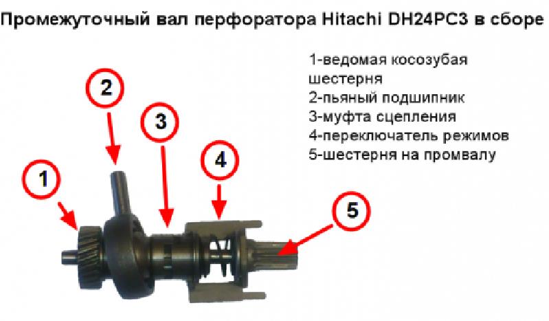 Схема перфоратора хитачи dh24pc3