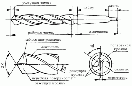 Чертеж сверла по металлу